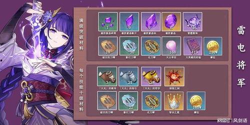 最新爆料雷电将军是谁配的,揭秘幕后配音者身份 第1张 最新爆料雷电将军是谁配的,揭秘幕后配音者身份 第1张